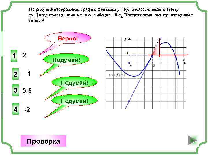 На рисунке изображен график функции прямая проходящая