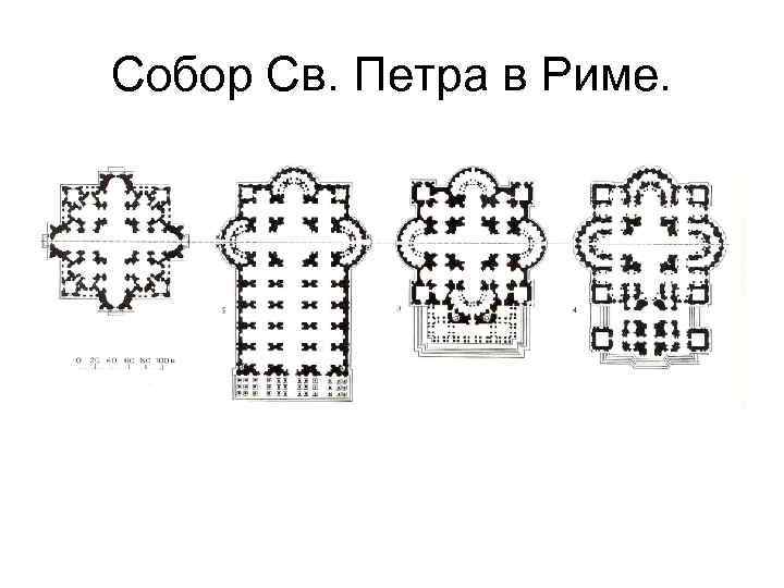 Собор Св. Петра в Риме. 