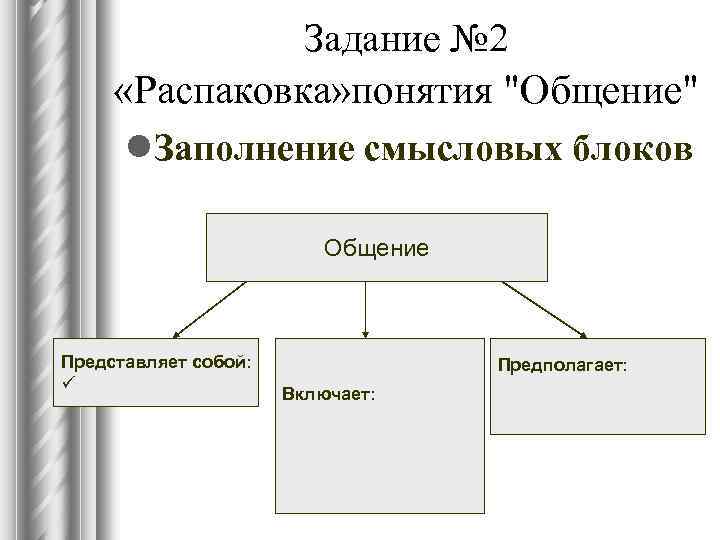 Задание № 2 «Распаковка» понятия "Общение" l. Заполнение смысловых блоков Общение Представляет собой: ü