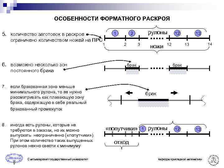 ОСОБЕННОСТИ ФОРМАТНОГО РАСКРОЯ 5. количество заготовок в раскрое ограничено количеством ножей на ПРС 6.