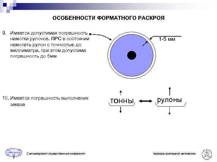 ОСОБЕННОСТИ ФОРМАТНОГО РАСКРОЯ 9. Имеется допустимая погрешность намотки рулонов. ПРС в состоянии намотать рулон