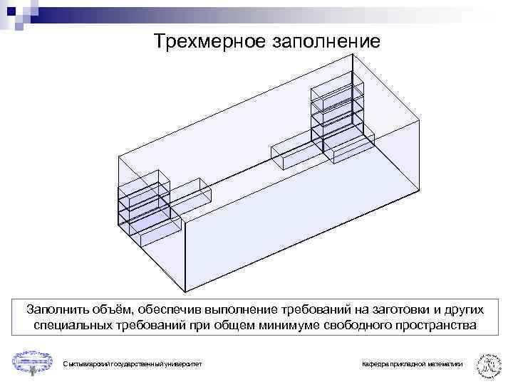 Трехмерное заполнение Заполнить объём, обеспечив выполнение требований на заготовки и других специальных требований при