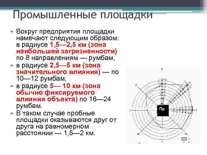 Промышленные площадки • Вокруг предприятия площадки намечают следующим образом: в радиусе 1, 5— 2,
