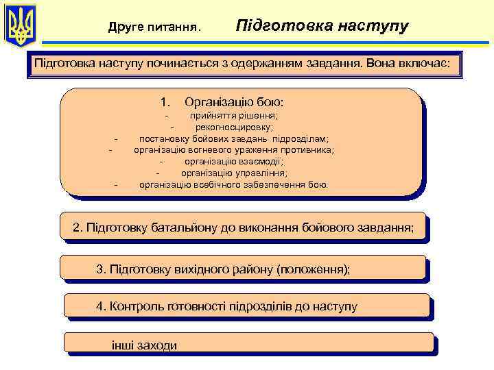 Друге питання. Підготовка наступу починається з одержанням завдання. Вона включає: 1. Організацію бою: -