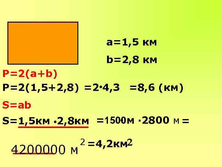 а=1, 5 км b=2, 8 км Р=2(а+b) Р=2(1, 5+2, 8) =2● 4, 3 =8,