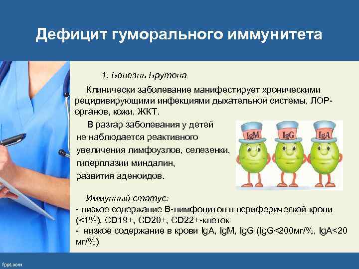 Дефицит гуморального иммунитета 1. Болезнь Брутона Клинически заболевание манифестирует хроническими рецидивирующими инфекциями дыхательной системы,