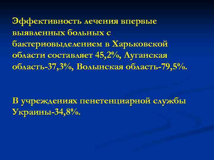 Эффективность лечения впервые выявленных больных с бактериовыделением в Харьковской области составляет 45, 2%, Луганская