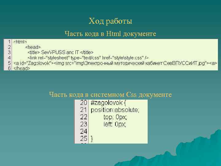 Ход работы Часть кода в Html документе Часть кода в системном Css документе 