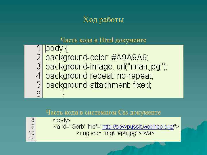Ход работы Часть кода в Html документе Часть кода в системном Css документе 