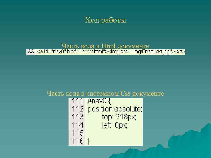 Ход работы Часть кода в Html документе Часть кода в системном Css документе 