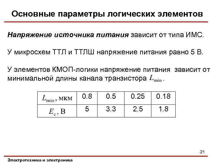 Основные параметры логических элементов Напряжение источника питания зависит от типа ИМС. У микросхем ТТЛ