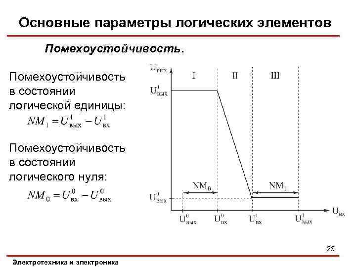 Основные параметры логических элементов Помехоустойчивость в состоянии логической единицы: Помехоустойчивость в состоянии логического нуля:
