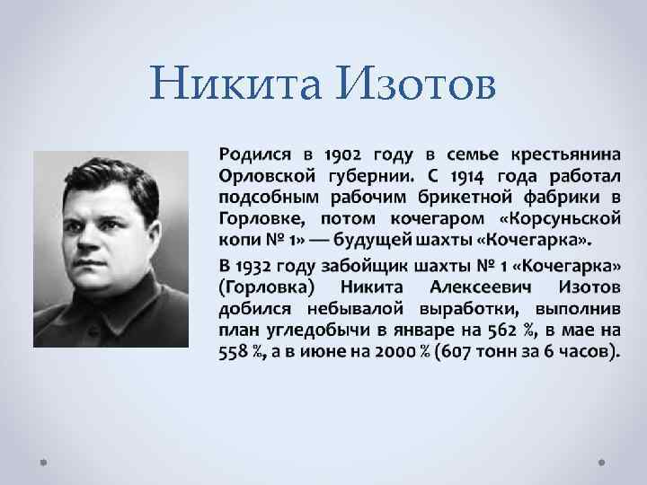 Никита Изотов 