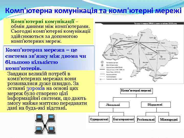 Комп'ютерна комунікація та комп'ютерні мережі Комп'ютерні комунікації – обмін даними між комп'ютерами. Сьогодні комп'ютерні