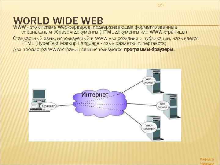 107 WORLD WIDE WEB WWW - это система Web-серверов, поддерживающая форматированные специальным образом документы