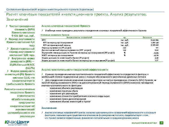 Акт о результатах частичной реализации инвестиционного проекта