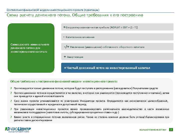 Составление финансовой модели инвестиционного проекта (практикум) Схема расчета денежного потока. Общие требования к его