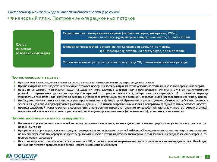 Финансовое моделирование инвестиционных проектов