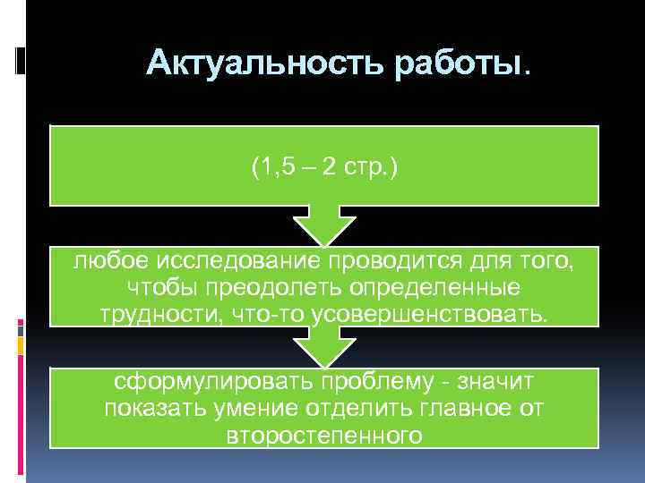 Актуальность работы. (1, 5 – 2 стр. ) любое исследование проводится для того, чтобы