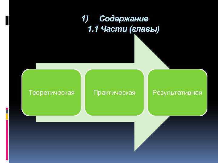 1) Содержание 1. 1 Части (главы) Теоретическая Практическая Результативная 
