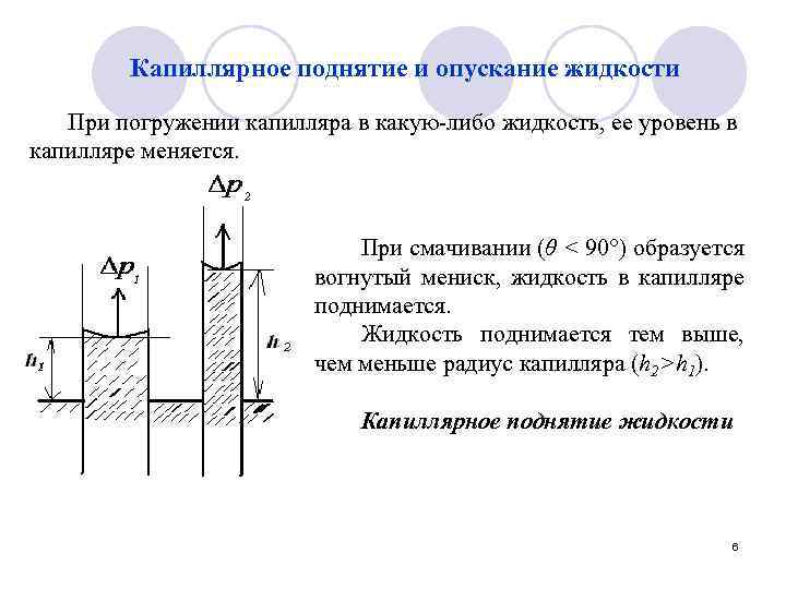 Поднялся капилляром. Метод измерения капиллярного поднятия жидкости. Капиллярный насос для подъема жидкости. Метод капиллярного поднятия. Метод поднятия в капилляре.