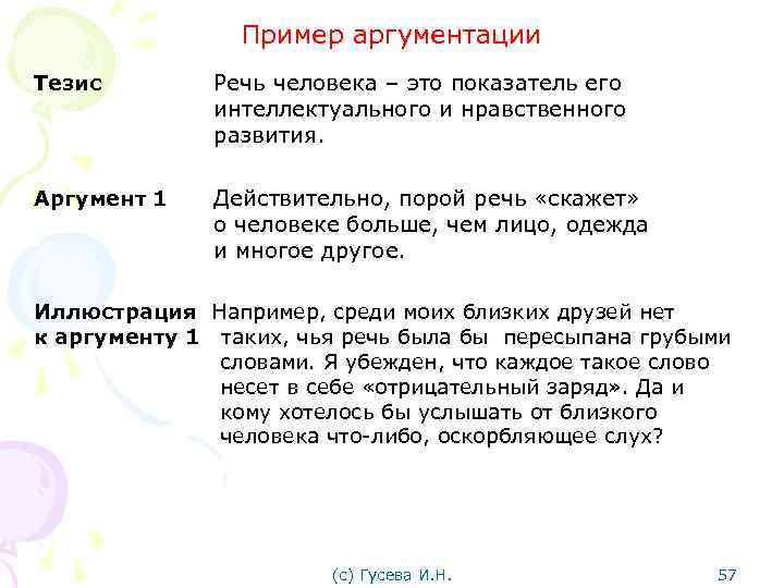 Пример аргументации Тезис Речь человека ‒ это показатель его интеллектуального и нравственного развития. Аргумент