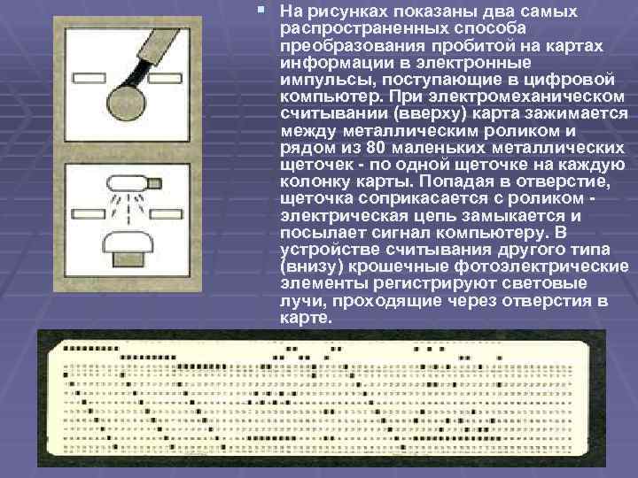 Устройство выполняющее считывание расположенного на плоском носителе изображения