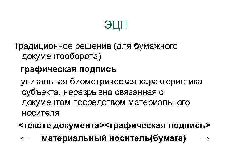 ЭЦП Традиционное решение (для бумажного документооборота) графическая подпись уникальная биометрическая характеристика субъекта, неразрывно связанная