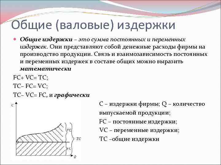 Издержки представляют собой