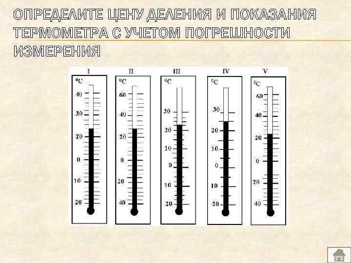 Определите цену деления каждого прибора