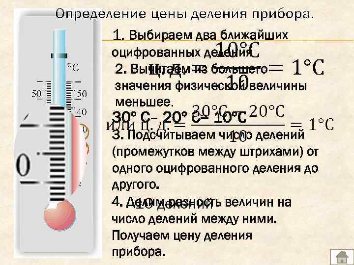 2 определить цену деления. Определить цену деления шприца. Как определить цену деления шприца. Как определить число делений прибора. Правила определения цены деления шприца.