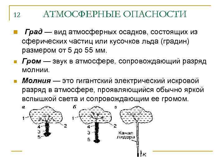 12 АТМОСФЕРНЫЕ ОПАСНОСТИ n Град — вид атмосферных осадков, состоящих из сферических частиц или