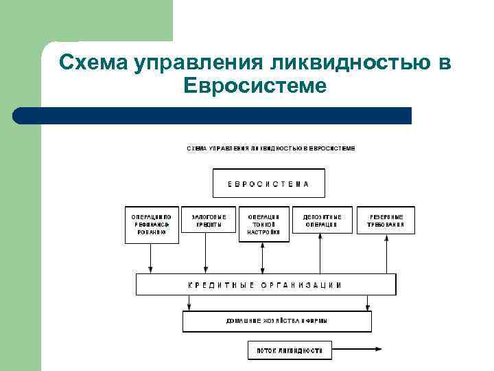 Европейская структура