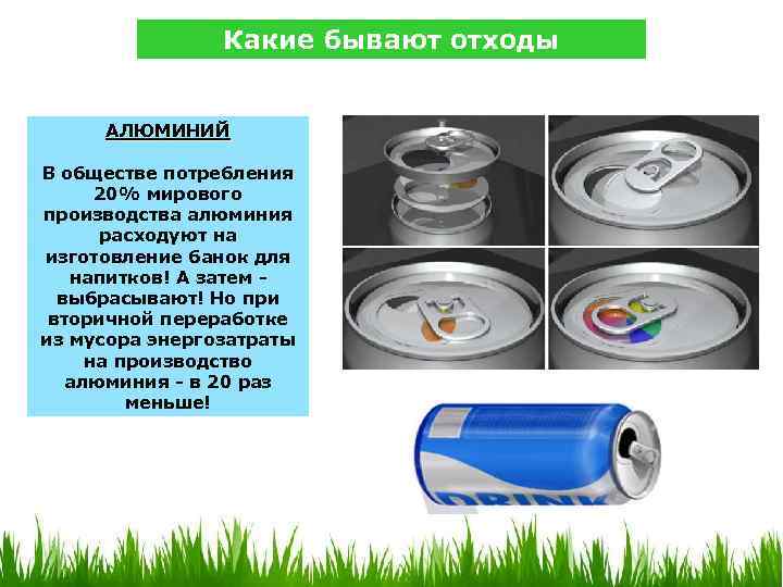 Какие бывают отходы АЛЮМИНИЙ В обществе потребления 20% мирового производства алюминия расходуют на изготовление