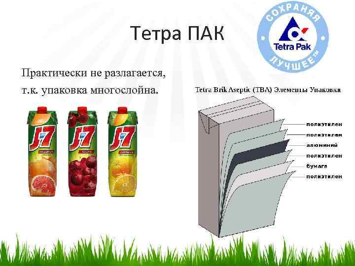 Тетра ПАК Практически не разлагается, т. к. упаковка многослойна. 