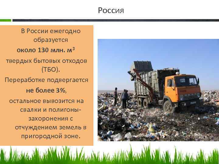 Россия В России ежегодно образуется около 130 млн. м 3 твердых бытовых отходов (ТБО).