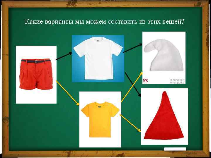 Какие варианты мы можем составить из этих вещей? 