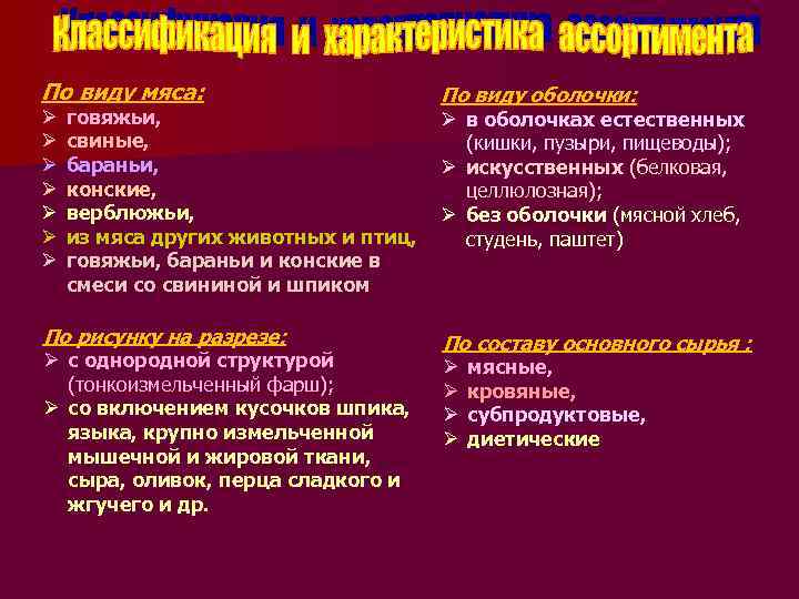 По виду мяса: Ø Ø Ø Ø говяжьи, свиные, бараньи, конские, верблюжьи, из мяса