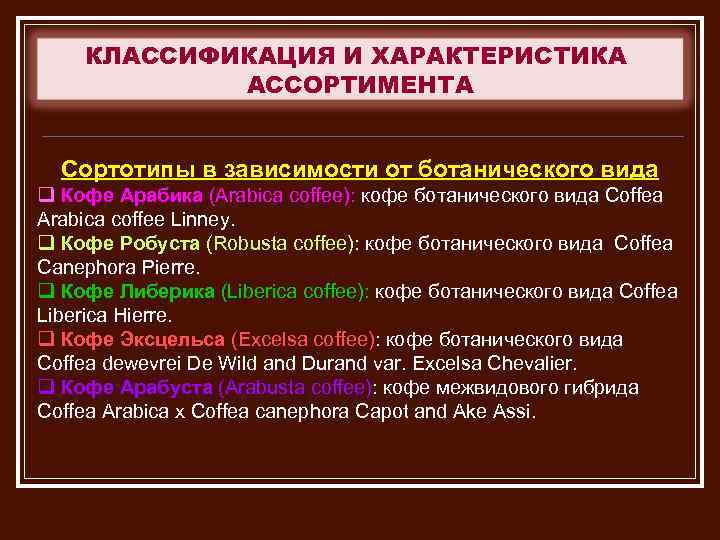КЛАССИФИКАЦИЯ И ХАРАКТЕРИСТИКА АССОРТИМЕНТА Сортотипы в зависимости от ботанического вида q Кофе Арабика (Arabica