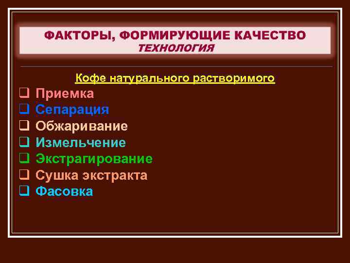 Кофе натурального растворимого q q q q Приемка Сепарация Обжаривание Измельчение Экстрагирование Сушка экстракта
