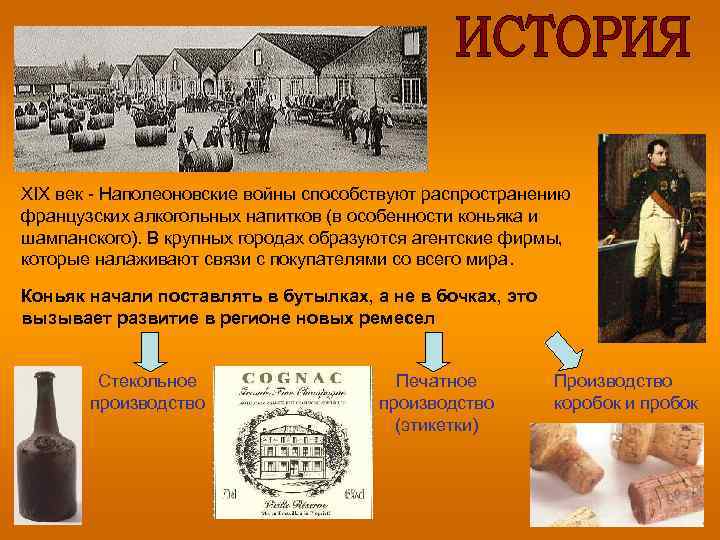 XIX век Наполеоновские войны способствуют распространению французских алкогольных напитков (в особенности коньяка и шампанского).