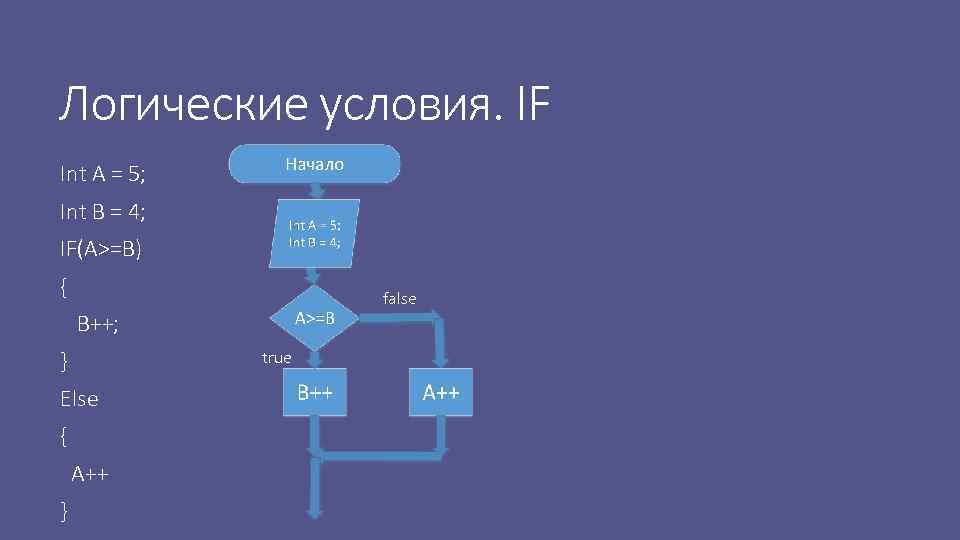 Новокутан техника введения схема