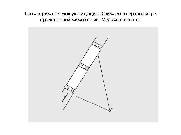 Рассмотрим следующую ситуацию. Снимаем в первом кадре пролетающий мимо состав. Мелькают вагоны. 