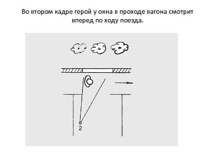 Во втором кадре герой у окна в проходе вагона смотрит вперед по ходу поезда.
