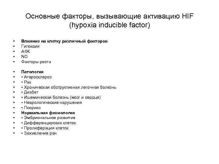 Основные факторы, вызывающие активацию HIF (hypoxia inducible factor) • • • Влияние на клетку