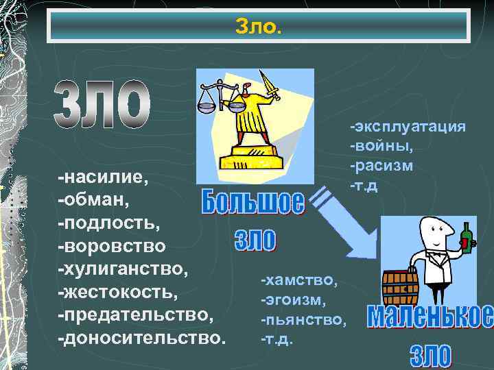 Зло. -насилие, -обман, -подлость, -воровство -хулиганство, -жестокость, -предательство, -доносительство. -эксплуатация -войны, -расизм -т. д