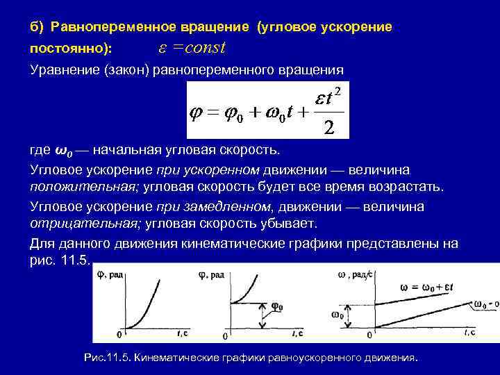 б) Равнопеременное вращение (угловое ускорение постоянно): ε =const Уравнение (закон) равнопеременного вращения где ω0