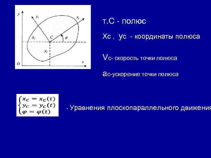 т. С полюс Хс , ус координаты полюса Vс скорость точки полюса ас ускорение