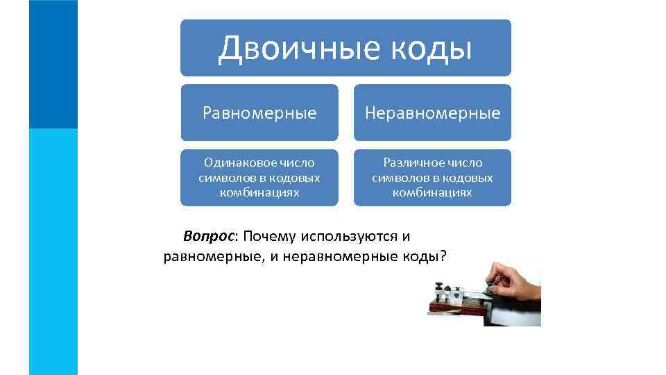 Кодирование равномерным кодом. Равномерный и неравномерный двоичный код. Равномерный и неравномерный код. Двоичные коды равномерные одинаковое число символов в. Двоичное кодирование 7 класс равномерные и неравномерные коды.