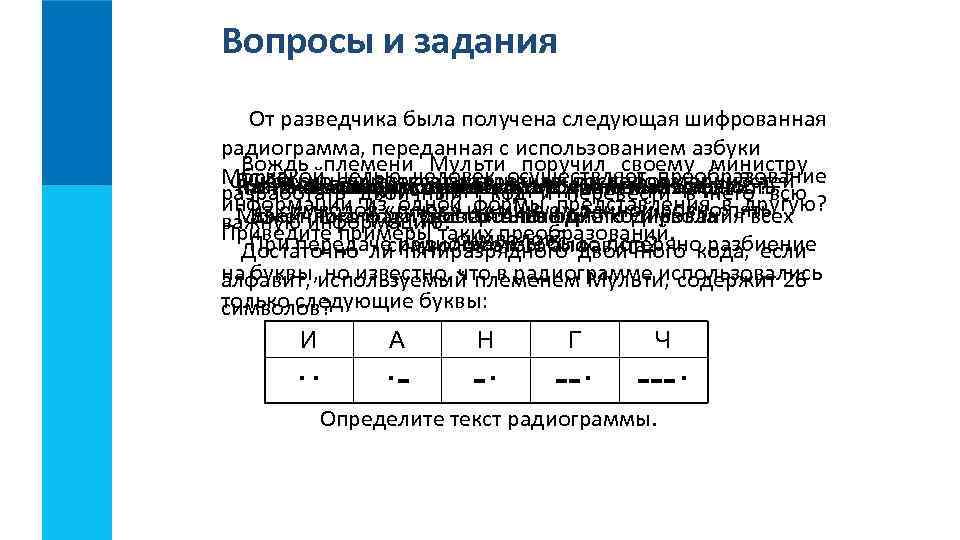 От разведчика была получена азбука морзе. Следующая шифрованная радиограмма переданная с использованием. От разведчика была получена следующая шифрованная. Определите текст радиограммы.